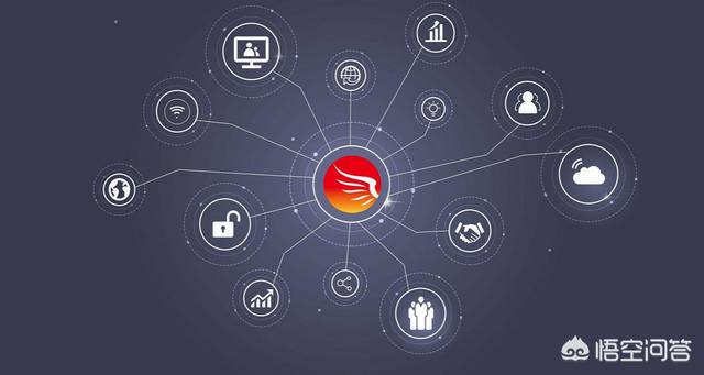 app如何线上推广?