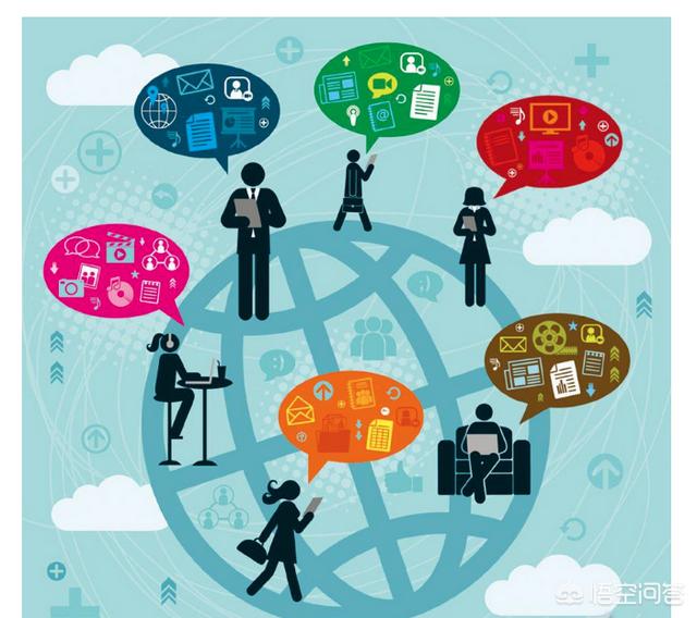 app如何线上推广?