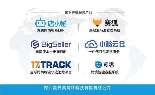 店小秘旗下目前有些跨境电商产品?