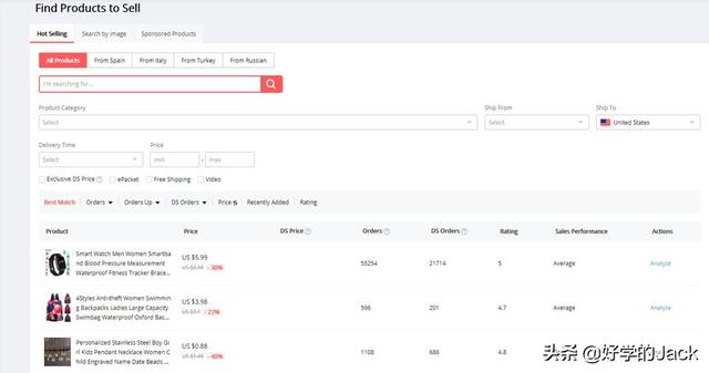 新手该怎样做好跨境电商?
