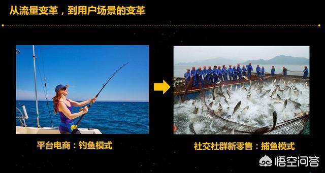 如何做互联网社交电商?