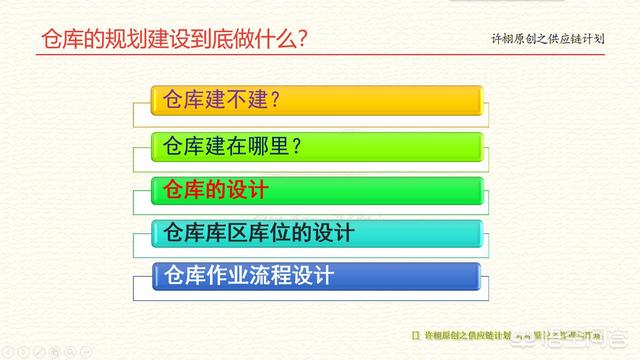 电商仓库规划建设的关键是什么？