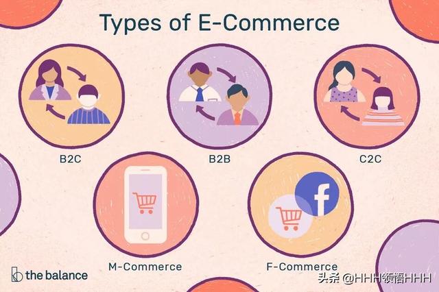 电商运营好学吗?初学者如何学习电商运营?