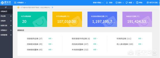企业管理软件ERP哪家的支持电商订单和库存的管理?
