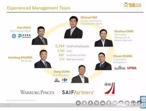 如何写一篇给天使投资看的《商业计划书》?