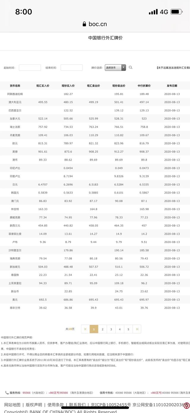 做跨境电商，Ebay、速卖通、亚马逊、Lazada、Shopee的利润点在哪里？