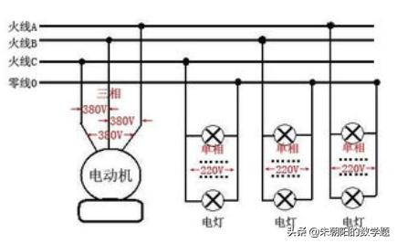 三相电国家收费标准？