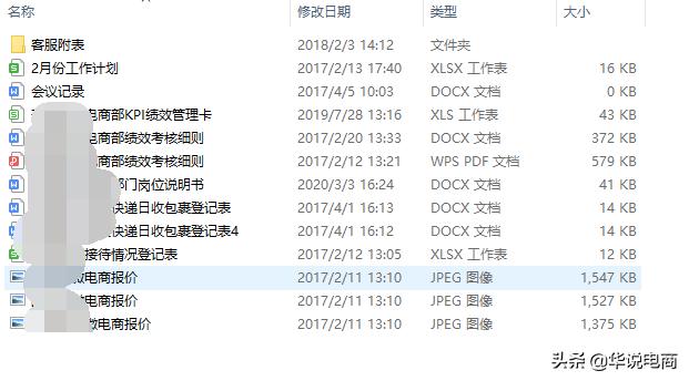 靠谱的处理电商外包团队有哪些考核维度？