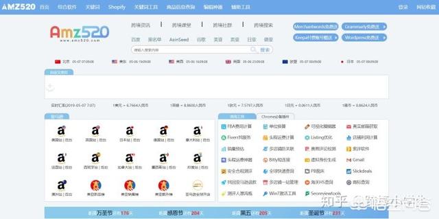 关于跨境电商，大家有哪些可以分享的经验或者指导吗？