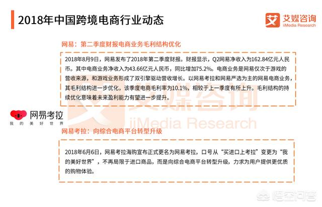 十年一轮回，现在的中国跨境电商还有红利市场吗？你怎么看？