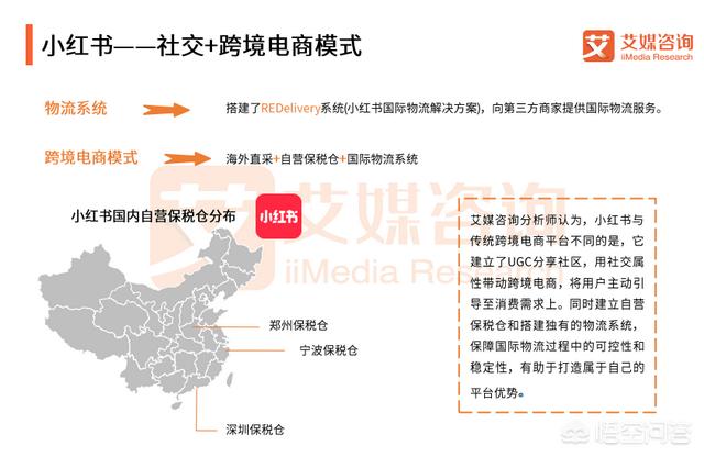 十年一轮回，现在的中国跨境电商还有红利市场吗？你怎么看？