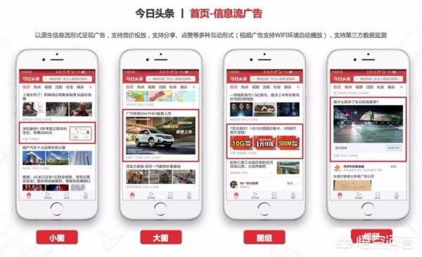 什么是二类电商？为什么做？如何做？