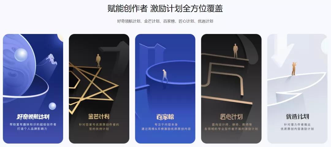 发文就有机会赚钱的5大平台推荐,适合新手