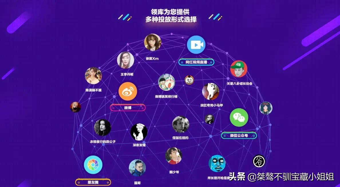 手机可以做自媒体吗？揭秘如何使用手机做一名自媒体创作者