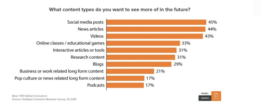 你真的知道怎么用YouTube赚钱吗?