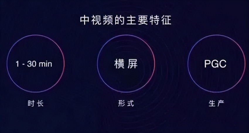 自媒体到底赚不赚钱?后台数据告诉你,1招教你快速入门