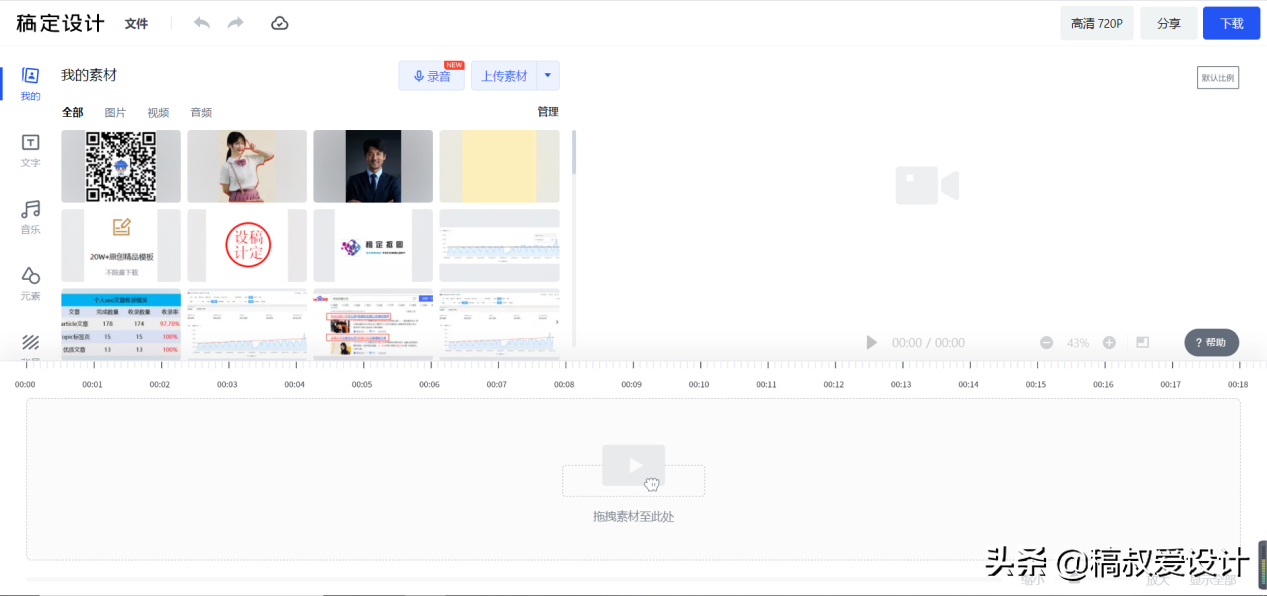 到底什么是自媒体?自媒体的发展前景如何?