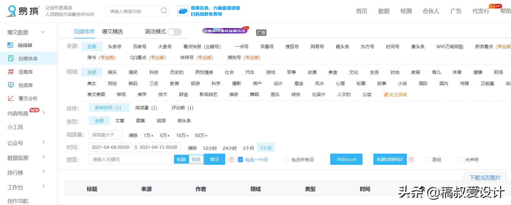 到底什么是自媒体?自媒体的发展前景如何?