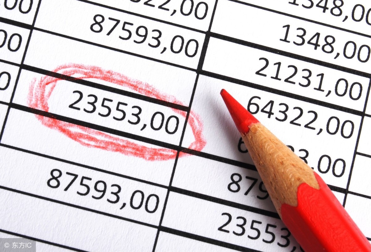 今日头条自媒体如何赚钱?