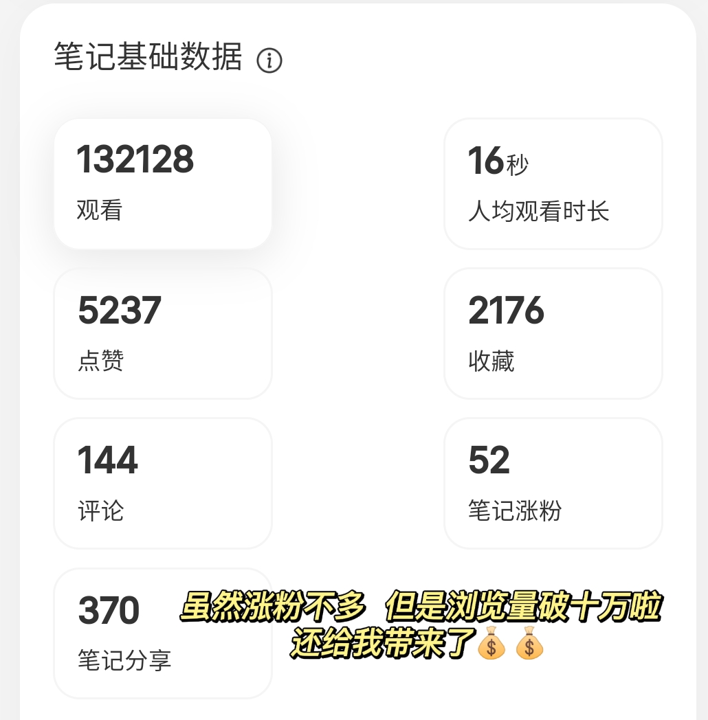 我é� å°�红书å�‘文收入两百