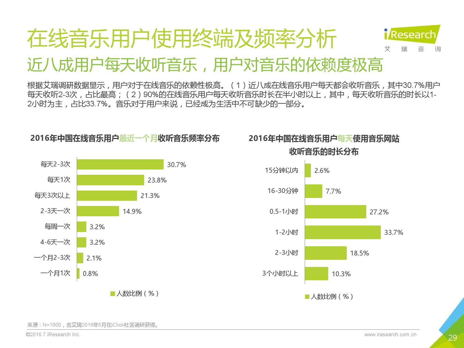 QQ音乐加入“音乐号”自媒体,开启音乐阅听内容全生态
