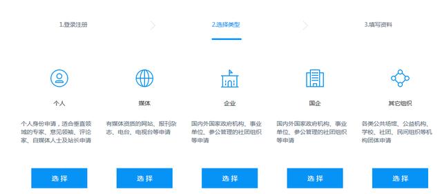 新手怎么注册自媒体账号？手把手教你注册流程，打开赚钱的大门！
