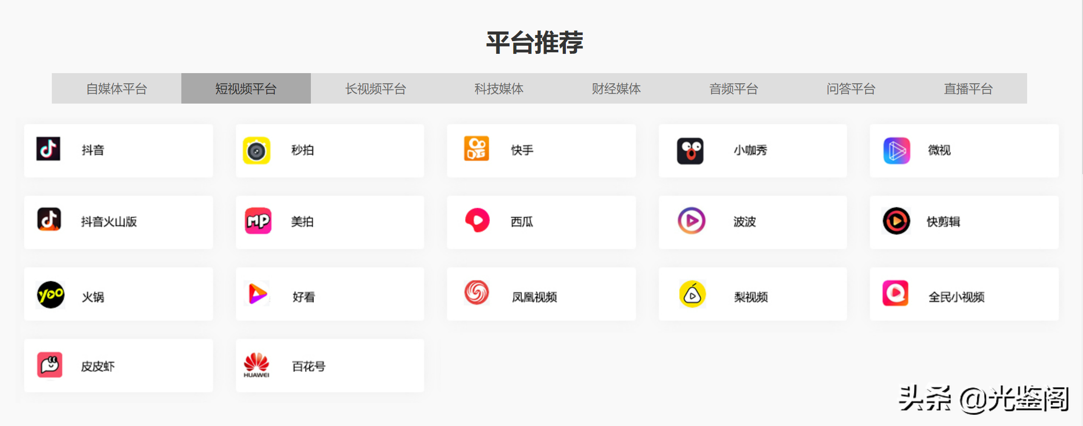 自媒体平台推荐
