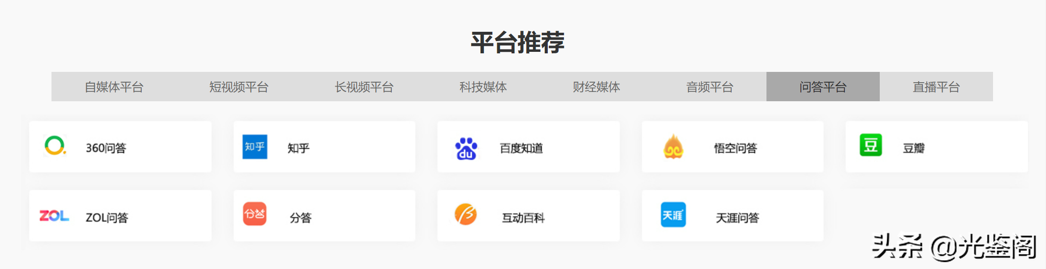 自媒体平台推荐