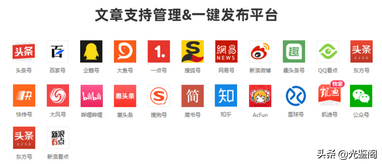 自媒体平台推荐