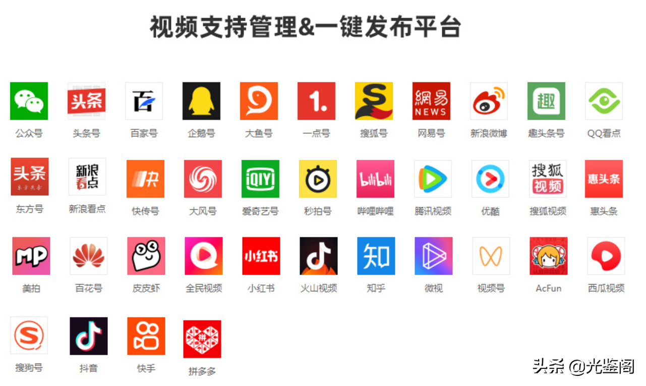 自媒体平台推荐