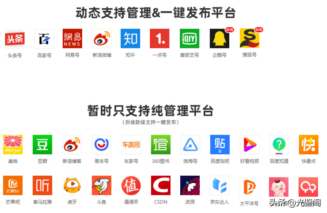 自媒体平台推荐