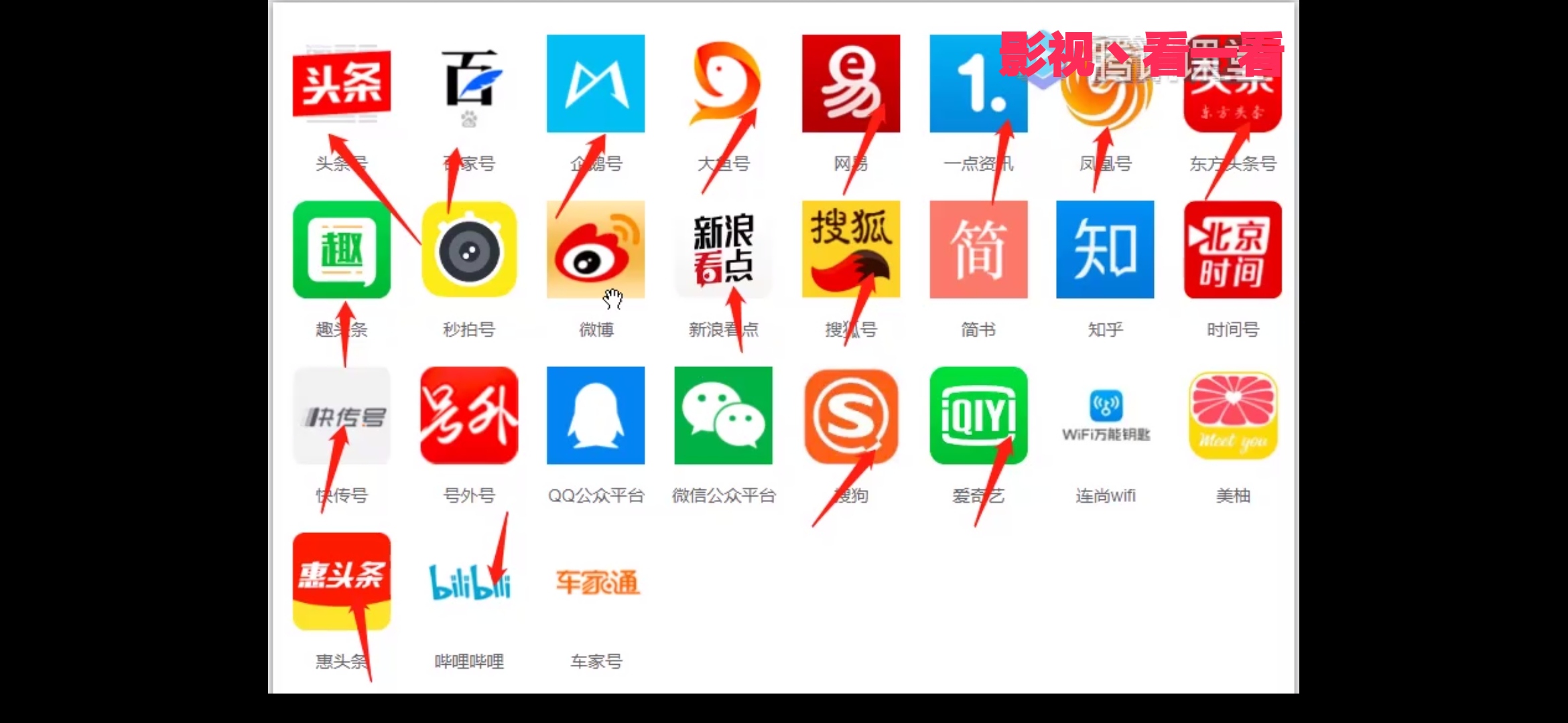 什么是自媒体?一个自媒体新手的理解与感悟