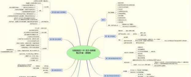 自媒体运营常用的八大编辑软件