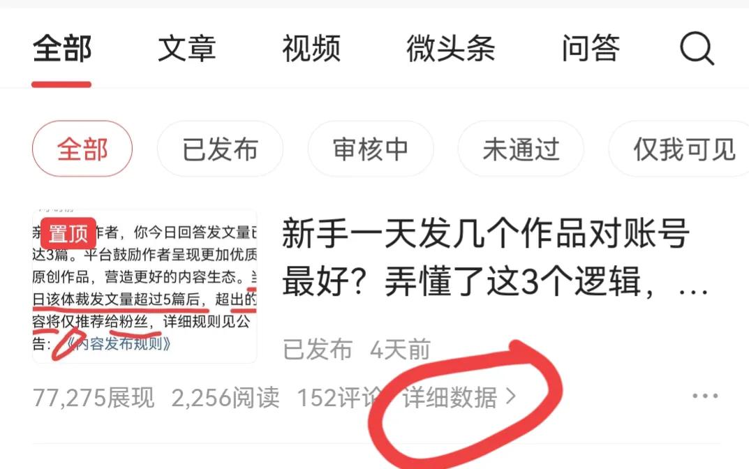 作å“�的收益,有两ç§�计算方å¼�ï¼Œä½ çŸ¥é�“å�—?