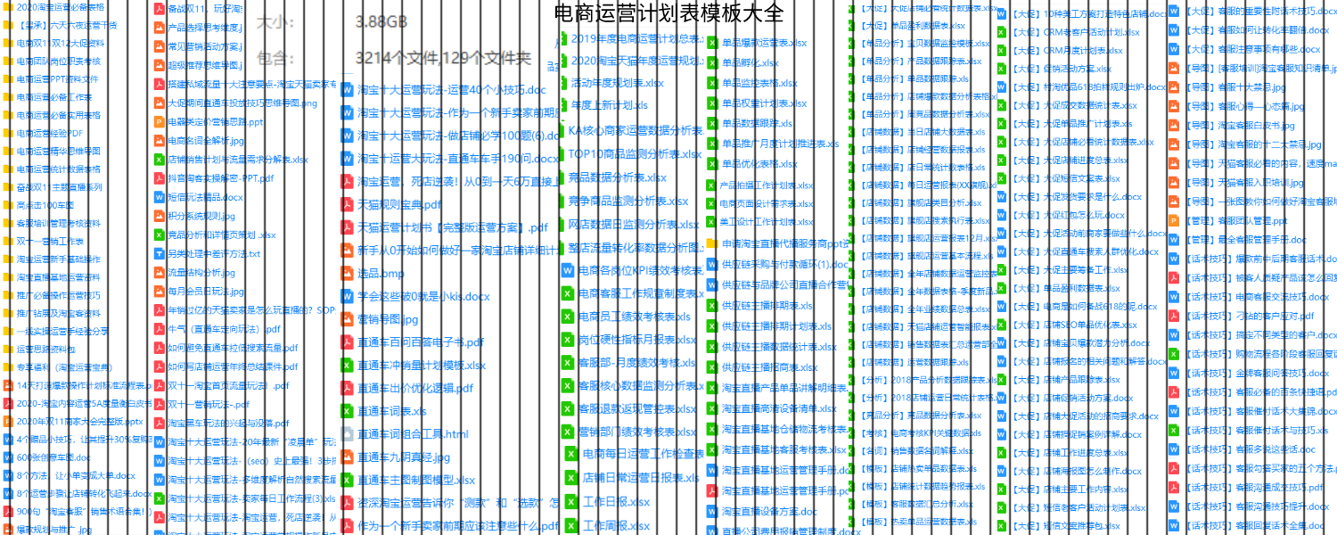 企业短视频自媒体直播电商运营工作流程计划营销策划方案模板案例