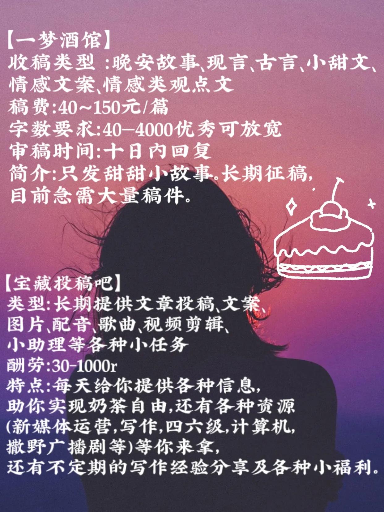 给大家推荐16个宝藏投稿平台