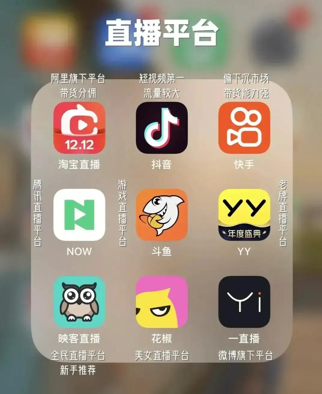 全网最全！60多个自媒体创作者必备APP