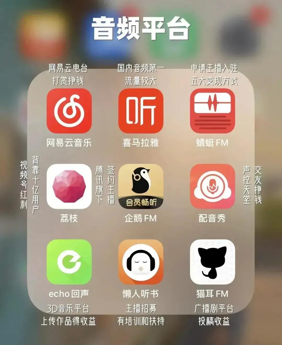 全网最全！60多个自媒体创作者必备APP