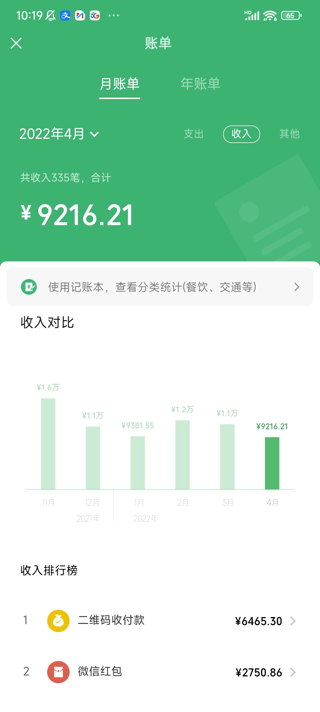 疫情之下在家做自媒体靠谱吗？晒一晒那满纸荒唐言，一把辛酸泪