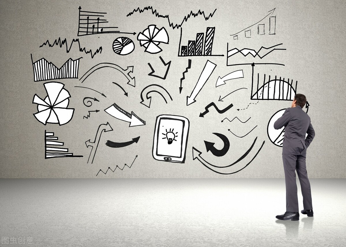 怎样做自媒体，5个实操步骤（推荐个人和企业收藏）