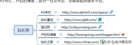 自媒体人,100个自媒体平台推荐(必须收藏)