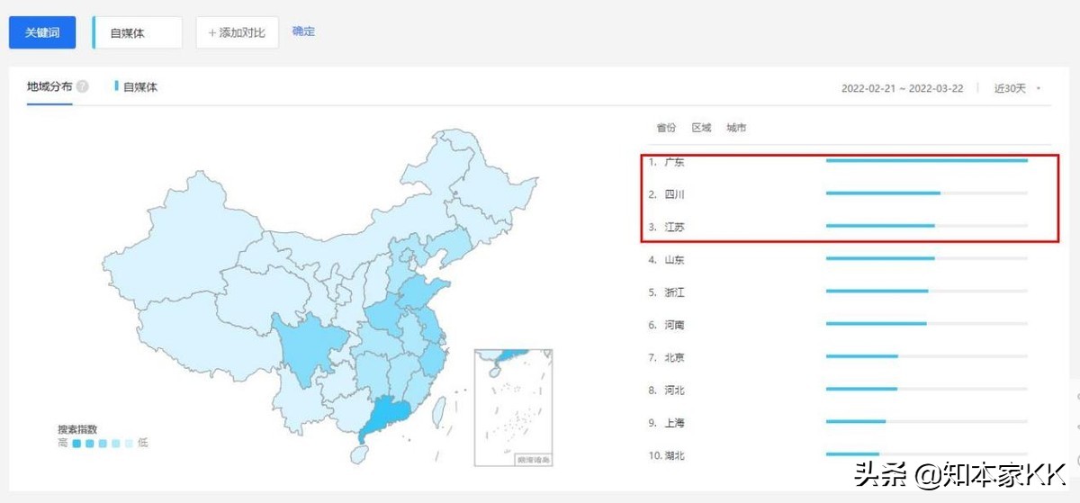 自媒体在中西部有潜力吗?三组大数据分析,暴露巨大市场