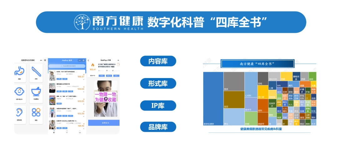 南方健康贾开祥:如何创作爆款科普内容,打造有价值的健康IP?
