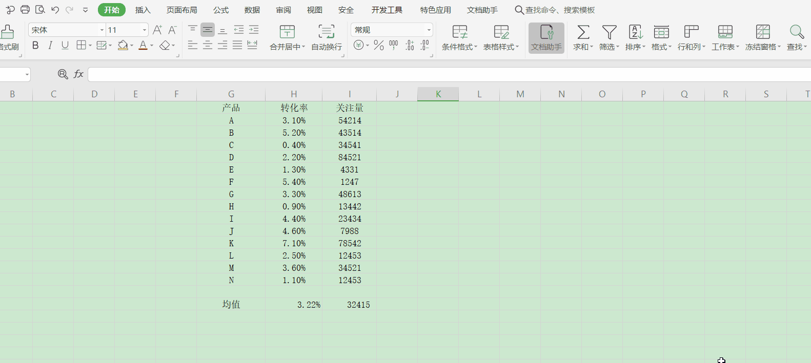 为什么你成不了数据分析高手?可能是缺少这个思维