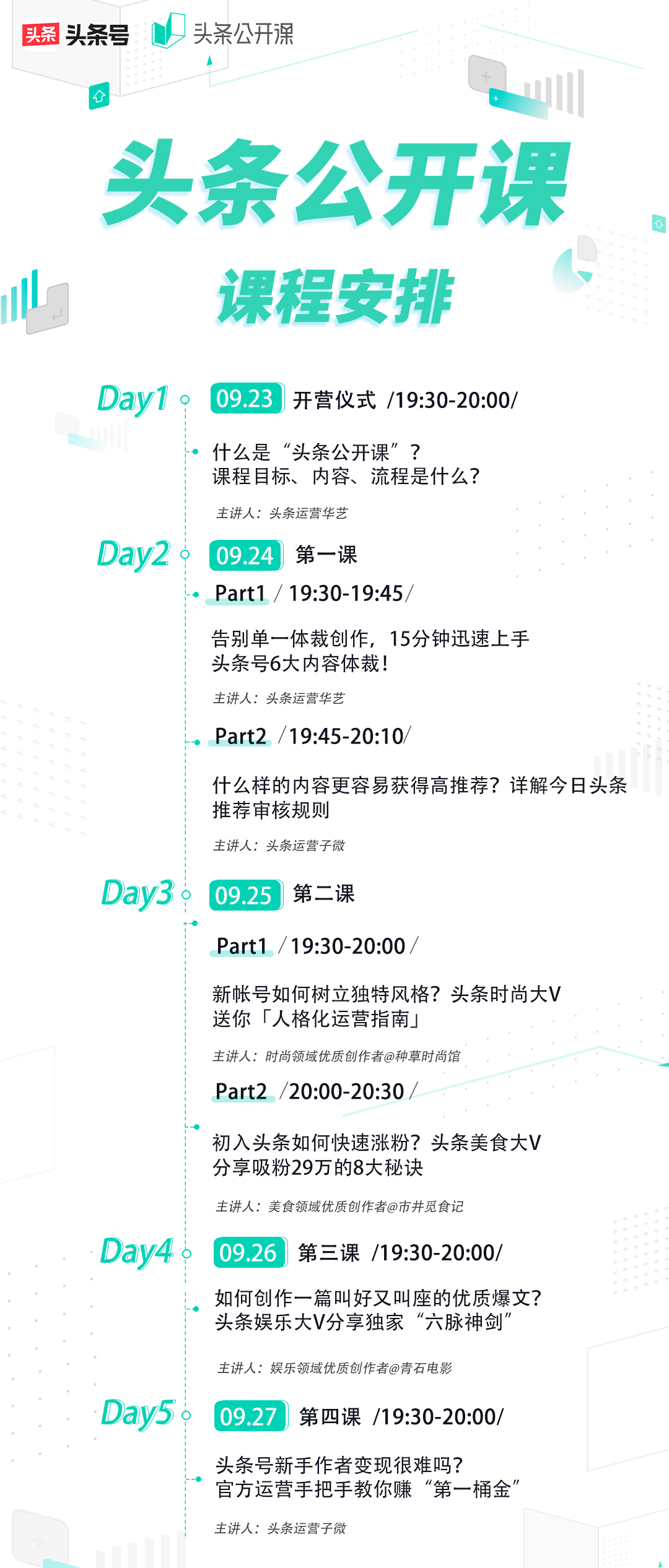 头条公开课「新手创作者训练营」开始招募,官方带你进阶创作达人