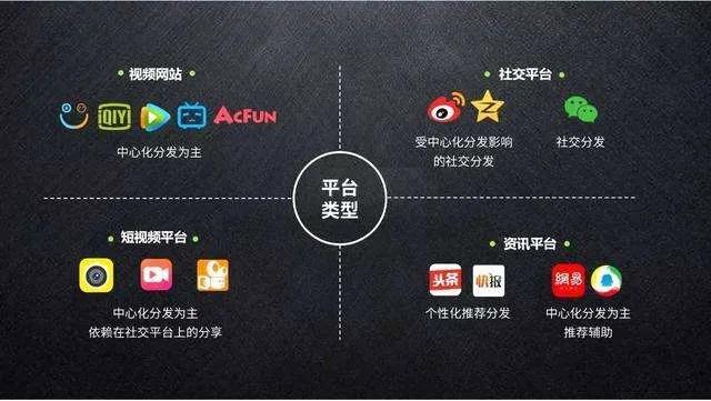 自媒体发布平台有哪些?大神用这个工具一键发布50+自媒体平台