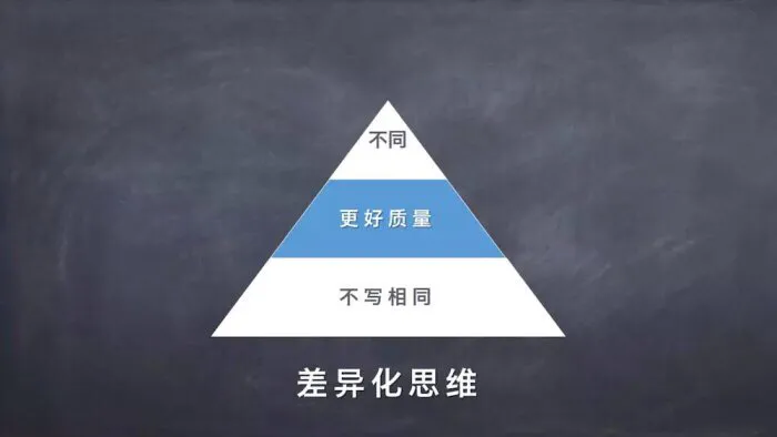 自媒体这个职业,有的可以年入百万,有的年入不过千,到底是什么