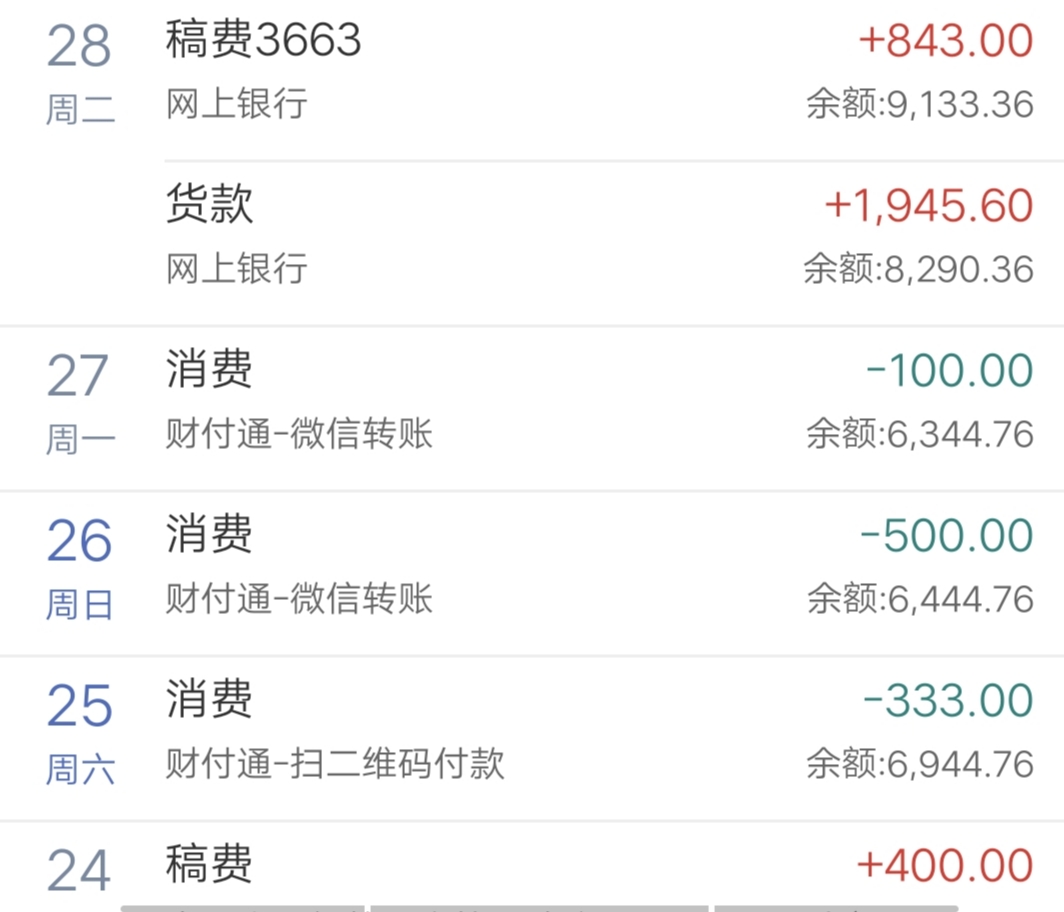 一篇文章稿费843元!用新媒体和传统媒体赚钱四条干货