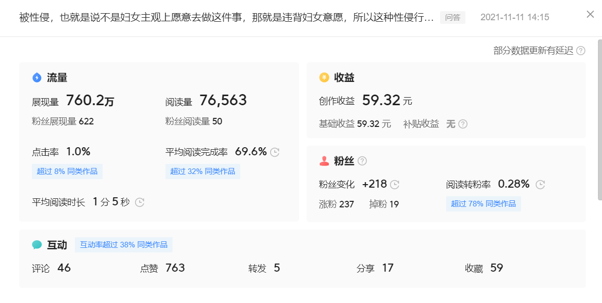 自媒体创作获取收益的途径、方式及计算方法的详细解说!建议收藏