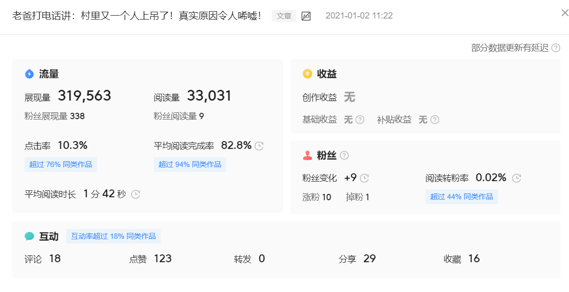 自媒体创作获取收益的途径、方式及计算方法的详细解说!建议收藏